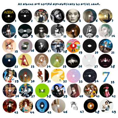 Scented Vinyl Refill